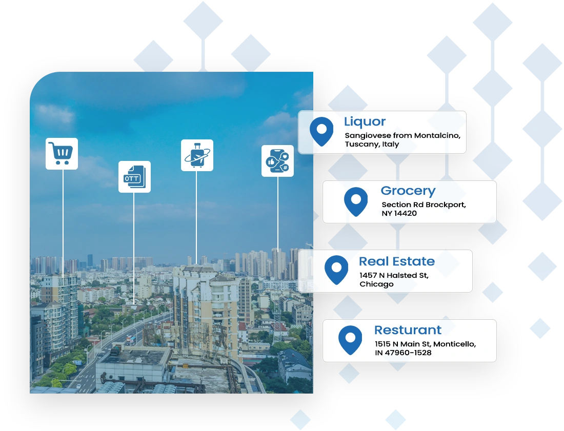 Explore our tailored data subscriptions and licensing options